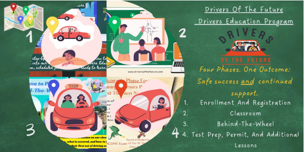 Private-Driving-Lessons-in-Raleigh-NC
